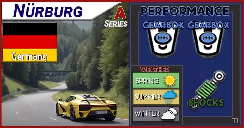 Overtake: Race Manager — Управляй гонками и побеждай