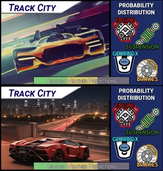 Overtake: Race Manager — Управляй гонками и побеждай