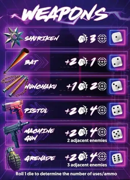 Streets of Revenge: Ностальгическая стратегическая игра, возвращающая к аркадным боям 80-х