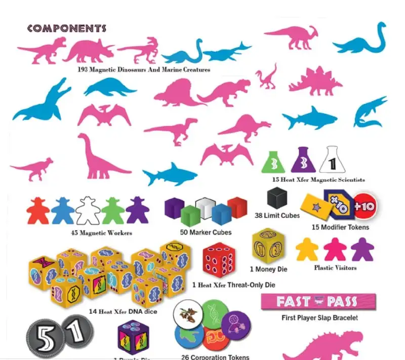 Dinosaur Island: Fully Charged – Новое слово в настольных играх для любителей динозавров