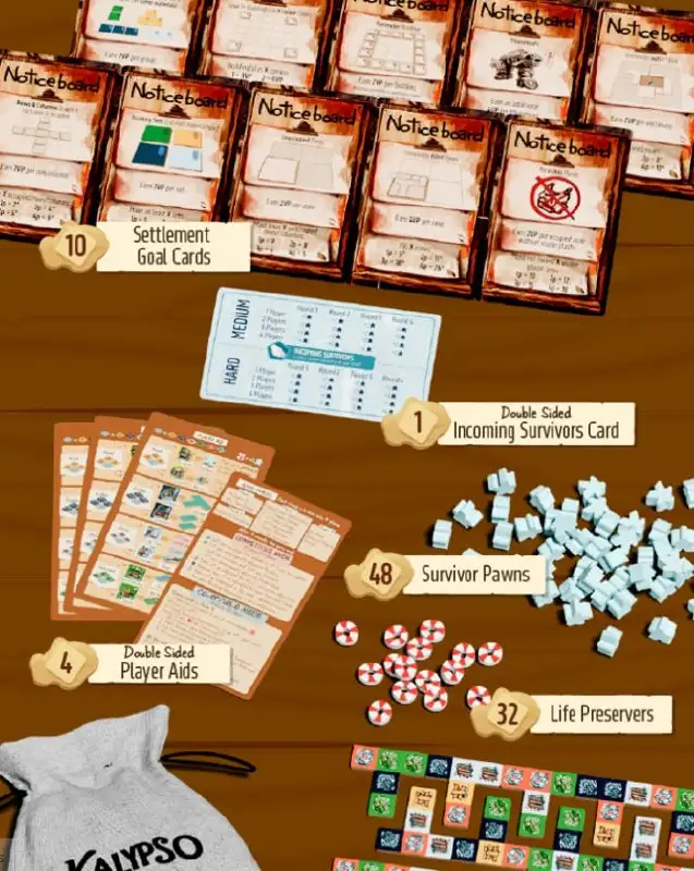 Kalypso: Настольная Игра на Выживание в Мировом Океане