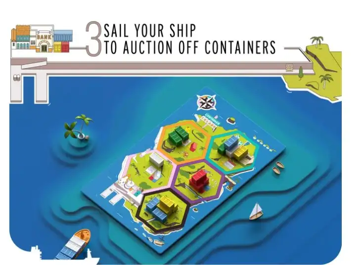 Новая версия настольной игры Container: поддержите кампанию на Kickstarter
