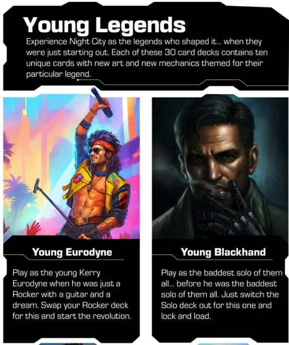 Краудфандинг на Cyberpunk Legends: Погрузитесь в мир киберпанка через карточную игру