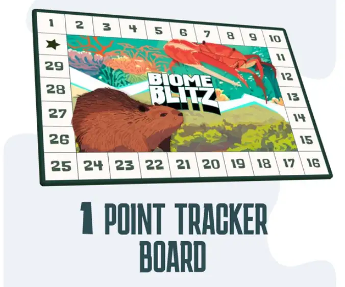 Biome Blitz: Увлекательная карточная игра о борьбе диких животных теперь на Kickstarter
