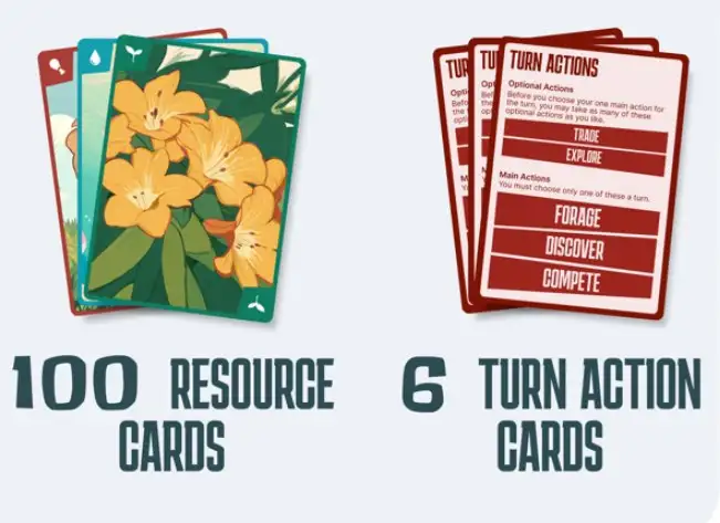 Biome Blitz: Увлекательная карточная игра о борьбе диких животных теперь на Kickstarter