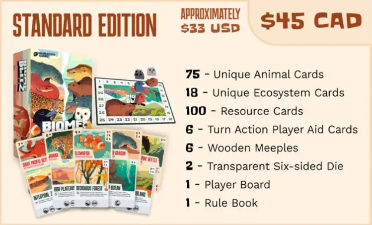 Biome Blitz: Увлекательная карточная игра о борьбе диких животных теперь на Kickstarter
