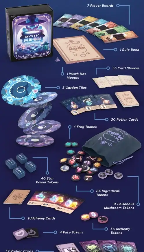 Соберите ingredients для Mystic Moon: новый проект на Gamefound