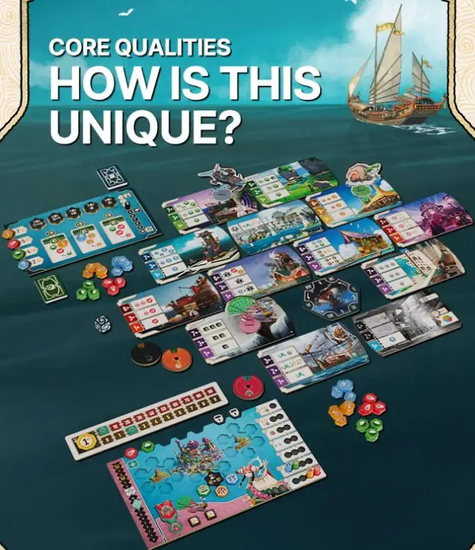 Настольная игра Eldertide: A Thousand Lights собирает средства на Kickstarter