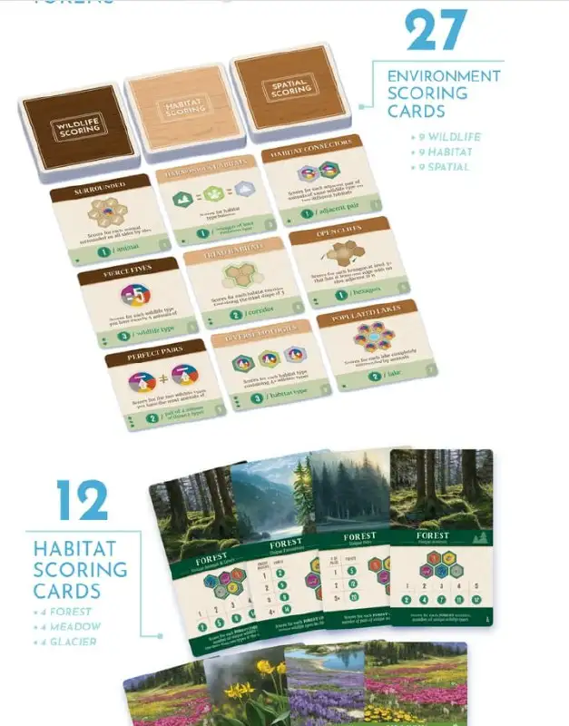 Новая стратегическая игра Cascadia: Alpine Lakes: набор алпийских экосистем на Kickstarter