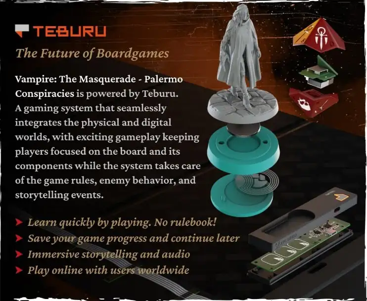 Vampire: The Masquerade – Palermo Conspiracies: Новая настольная игра на Gamefound
