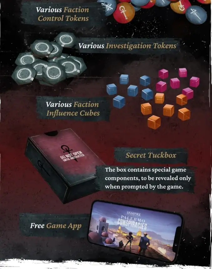 Vampire: The Masquerade – Palermo Conspiracies: Новая настольная игра на Gamefound