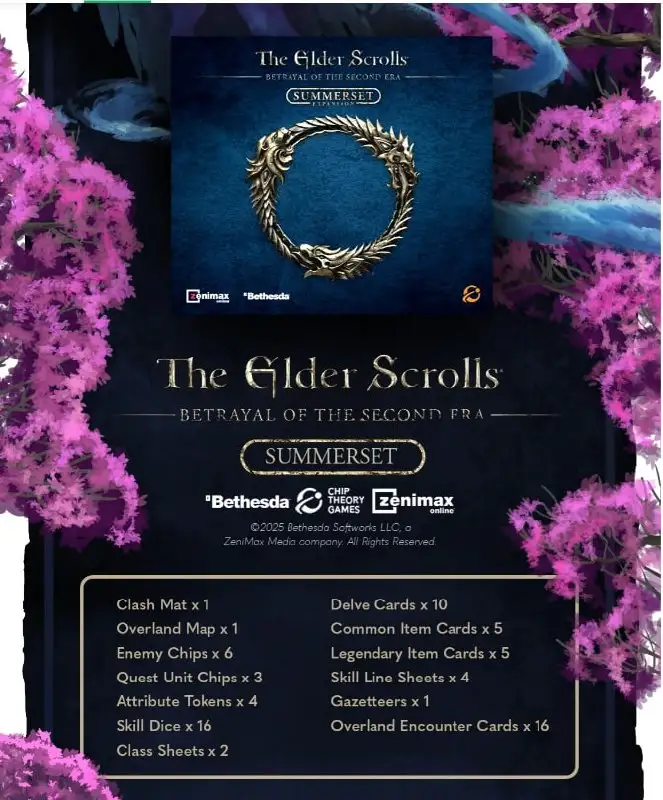 Новые Дополнения для The Elder Scrolls: Betrayal of the Second Era – Кампания по Сбору Средств на Gamefound