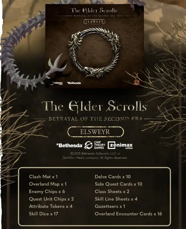 Новые Дополнения для The Elder Scrolls: Betrayal of the Second Era – Кампания по Сбору Средств на Gamefound