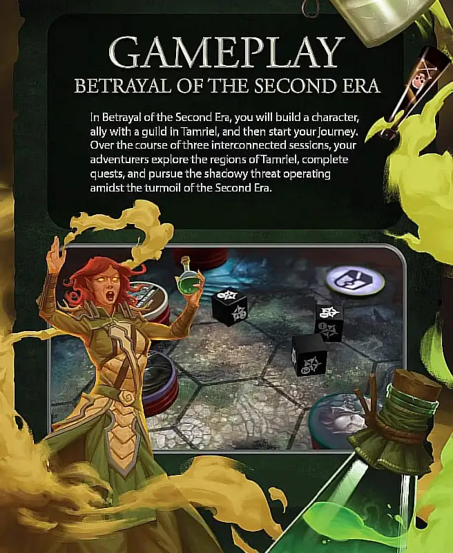 Новые Дополнения для The Elder Scrolls: Betrayal of the Second Era – Кампания по Сбору Средств на Gamefound