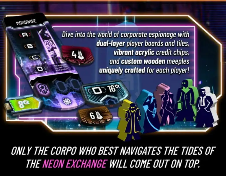 Corpo: Neon Empires - Киберпанковская Экономическая Стратегия для Гурманов